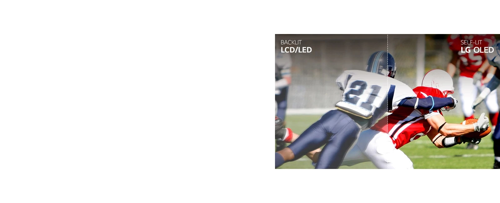 Une scène d'un match de football, la moitié sur un téléviseur LCD / LED avec une qualité d'image floue et l'autre moitié sur un téléviseur LG OLED avec une qualité d'image claire