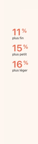 iPhone 12 64GB Noir